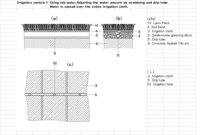 irrigation system 1.png